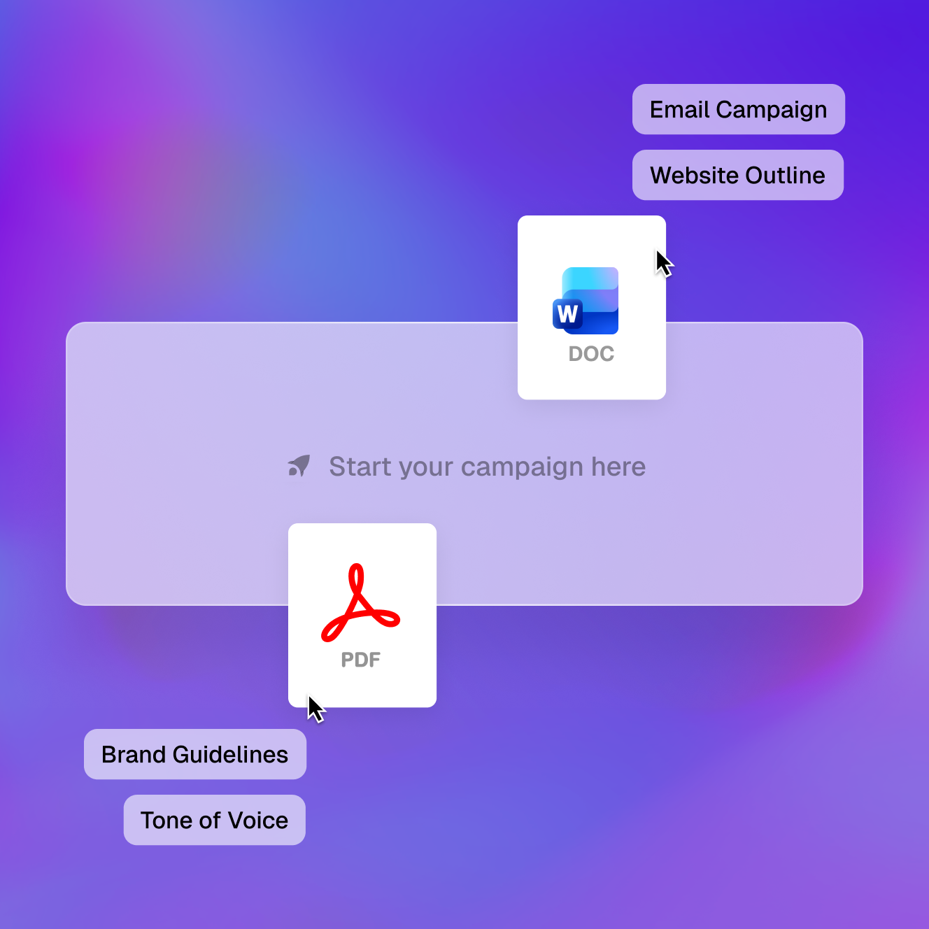 Gradial personalization workflow starting from campaign documents and brand guidelines